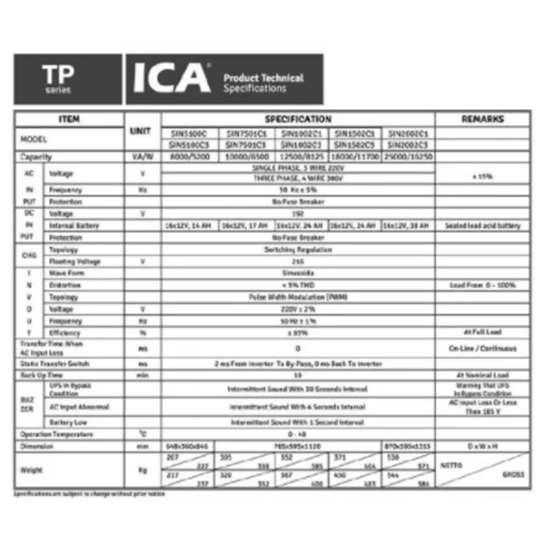 UPS ICA SIN-7501C1 (10KVA - True Online Sinewave - Single-phase)